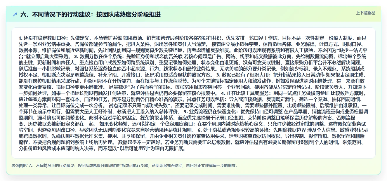 六、不同情况下的行动建议：按团队成熟度分阶段推进