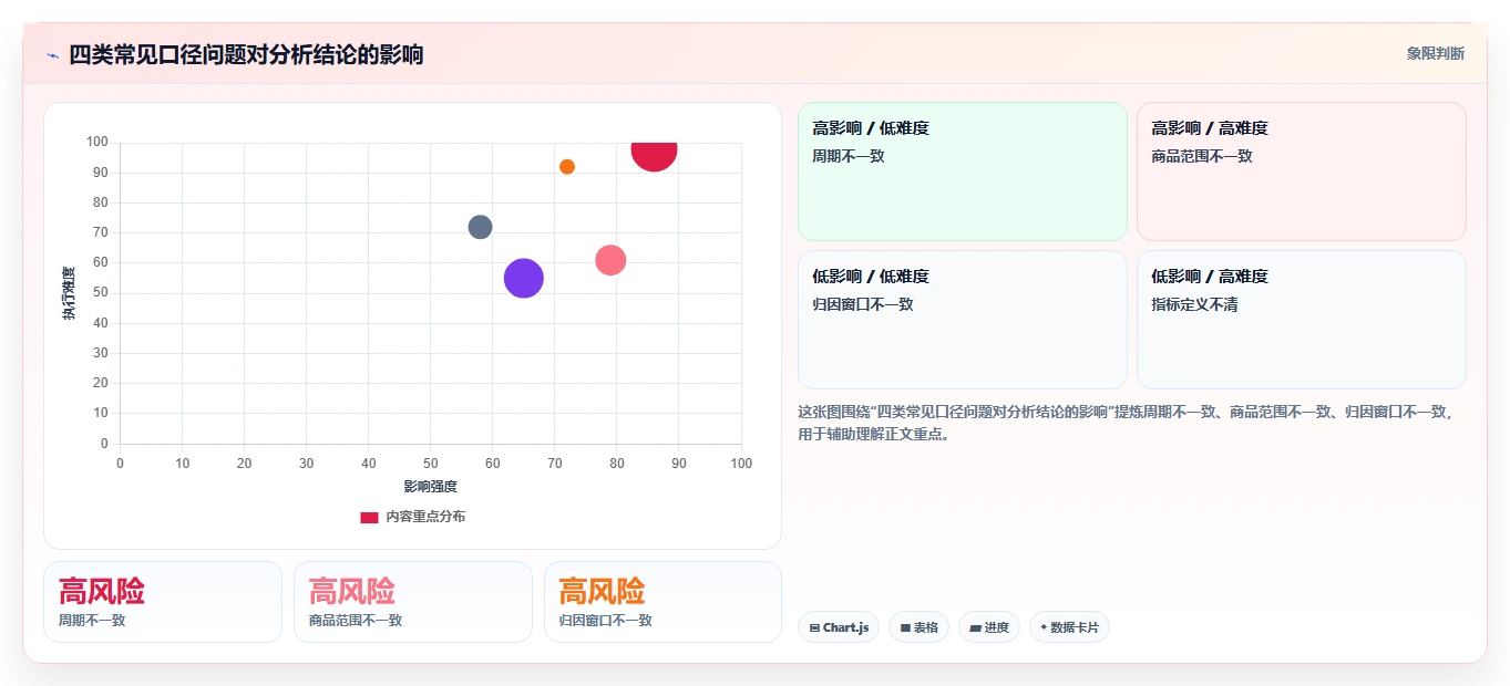 拼多多数据分析工具免费怎么落地？从流量来源讲清工具对比