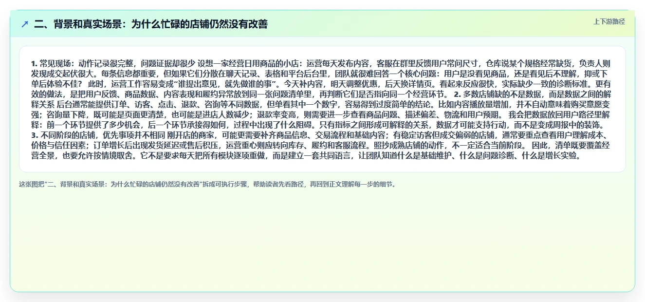 二、背景和真实场景:为什么忙碌的店铺仍然没有改善