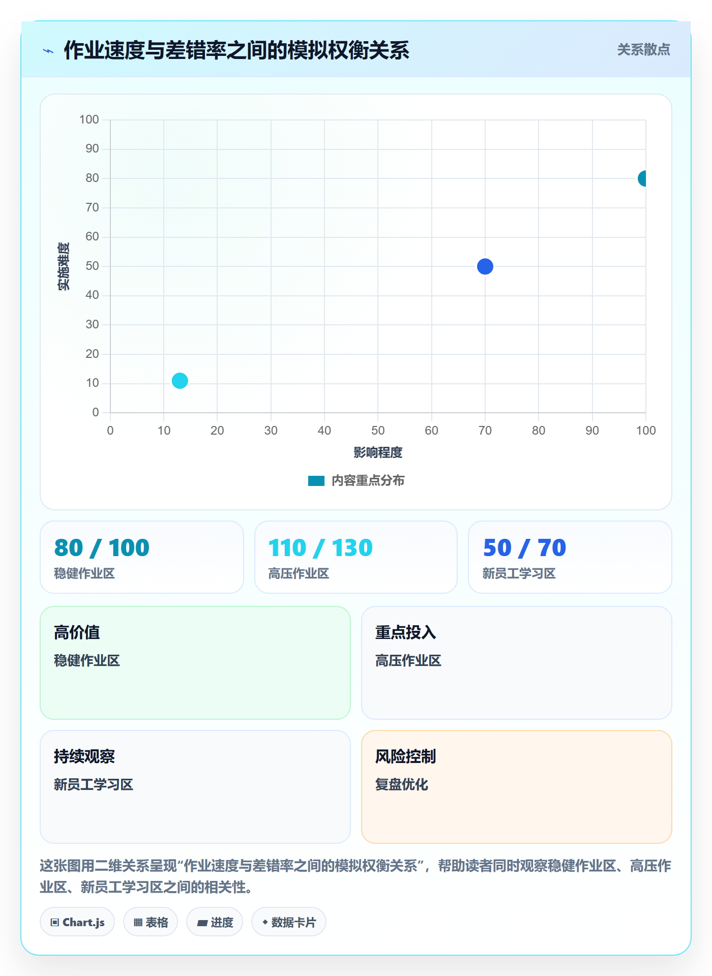 库存管理系统管理要点：出入库流程的精细化运营如何设计