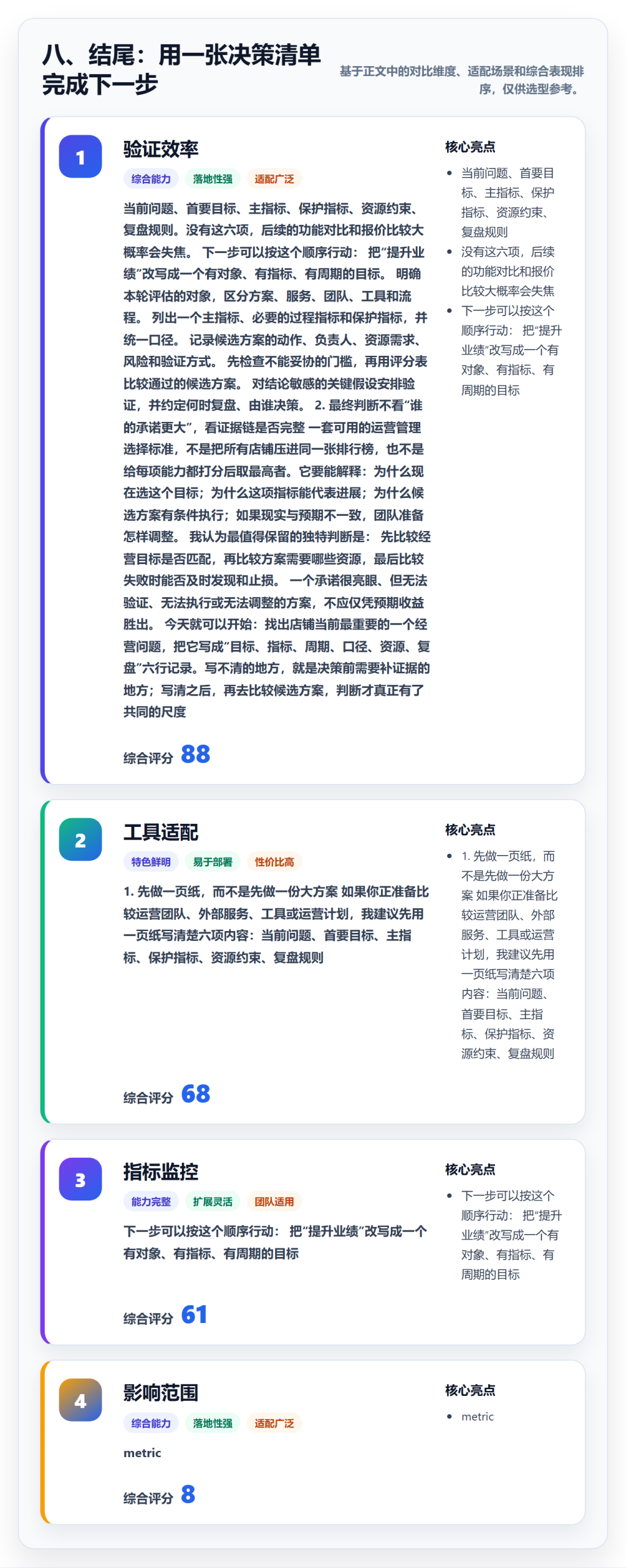 八、结尾:用一张决策清单完成下一步