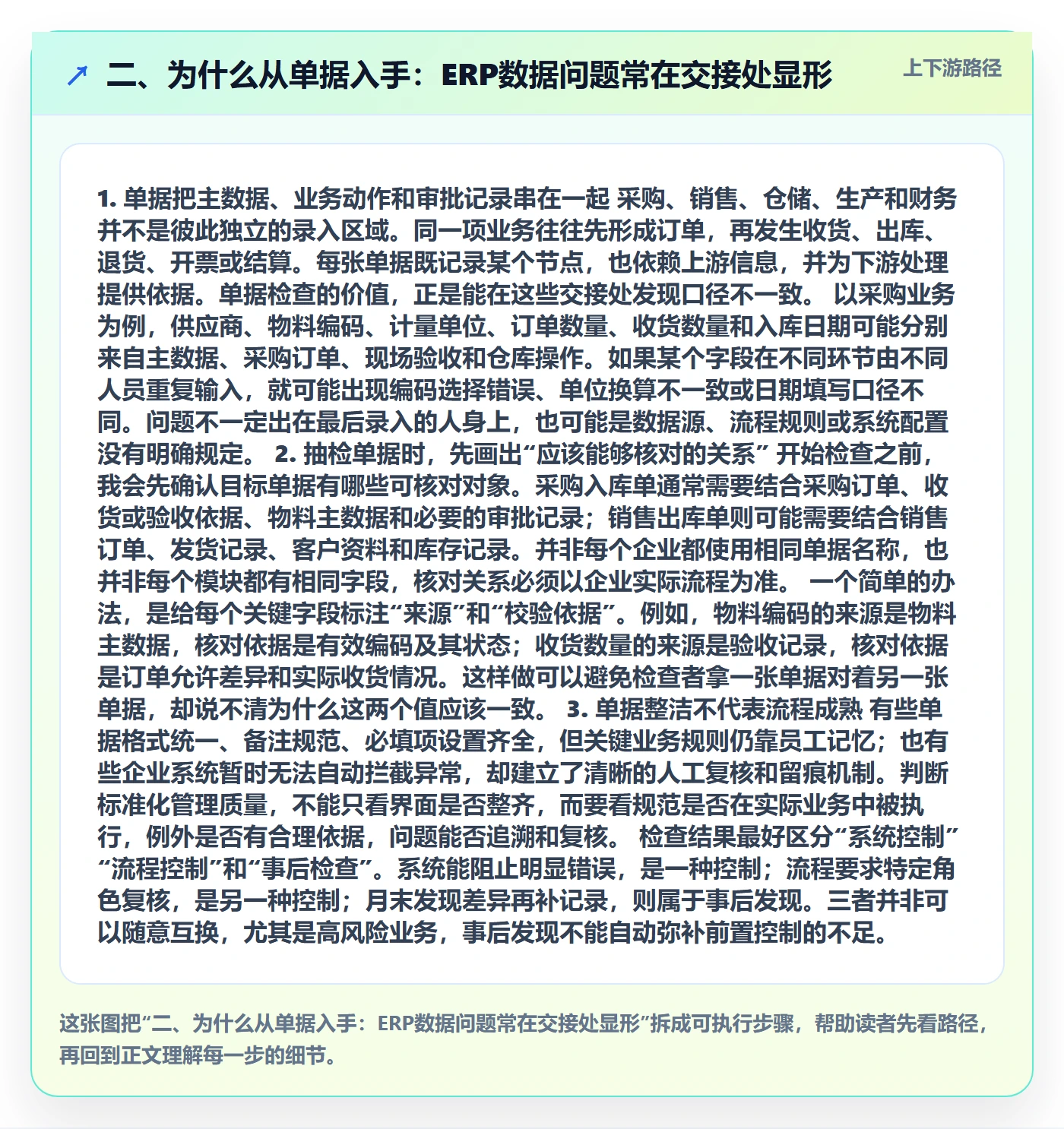 二、为什么从单据入手：ERP数据问题常在交接处显形