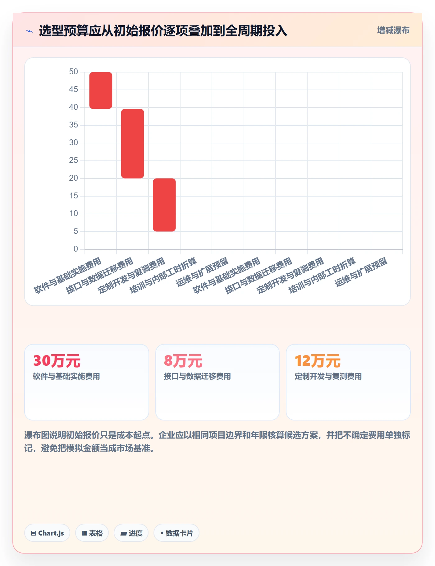 库存管理系统执行标准:系统选型环节如何体现团队协同