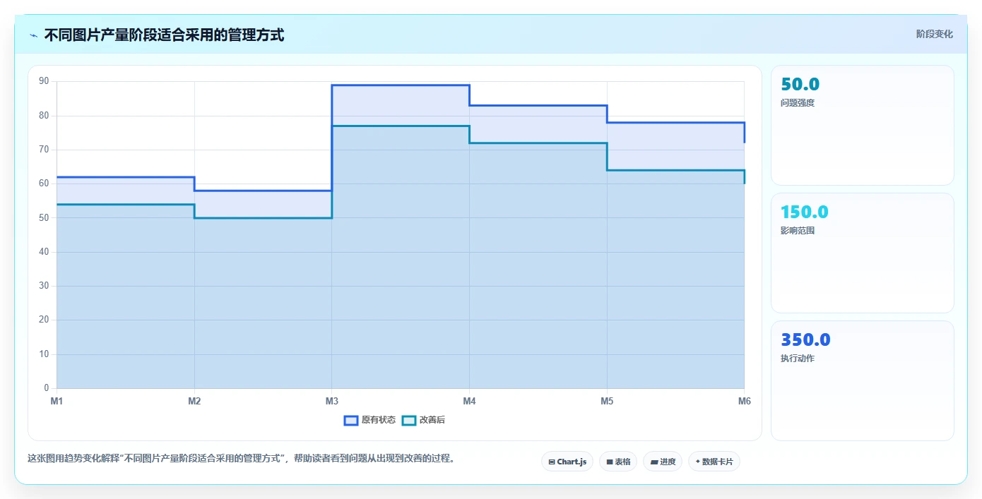 电商辅助软件：个人卖家成本视角：图片制作如何避免重复工作多