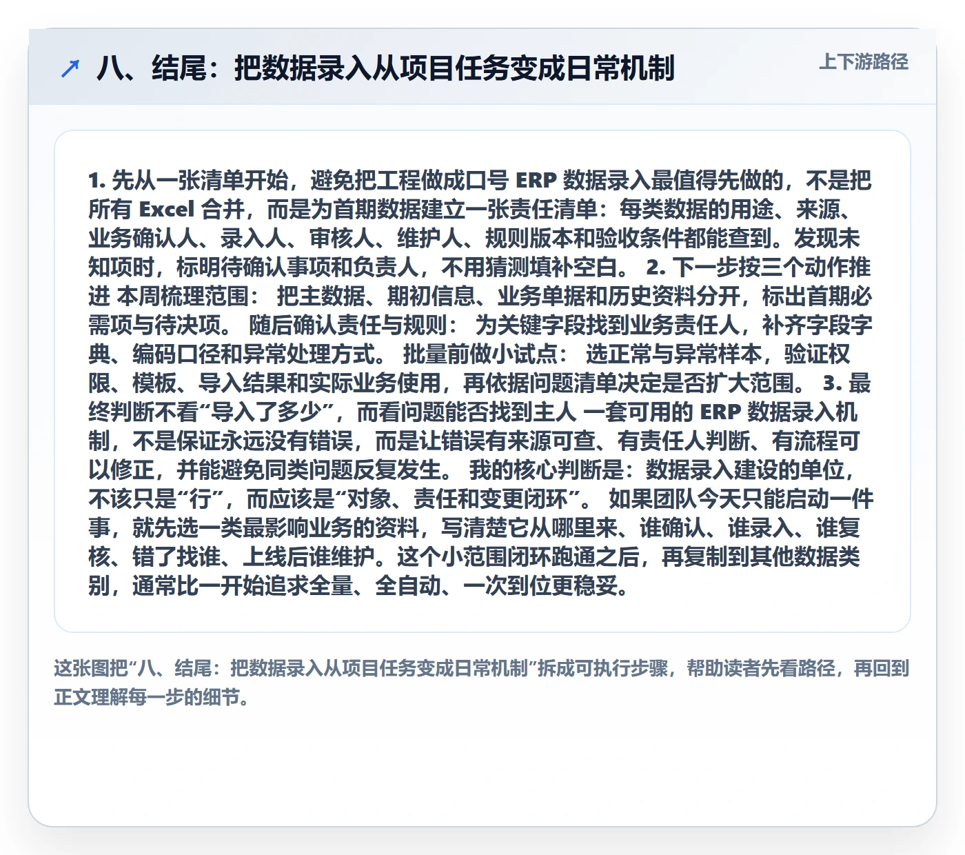 八、结尾：把数据录入从项目任务变成日常机制