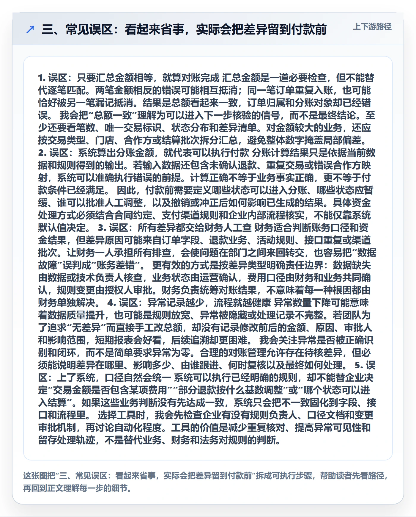 三、常见误区：看起来省事，实际会把差异留到付款前