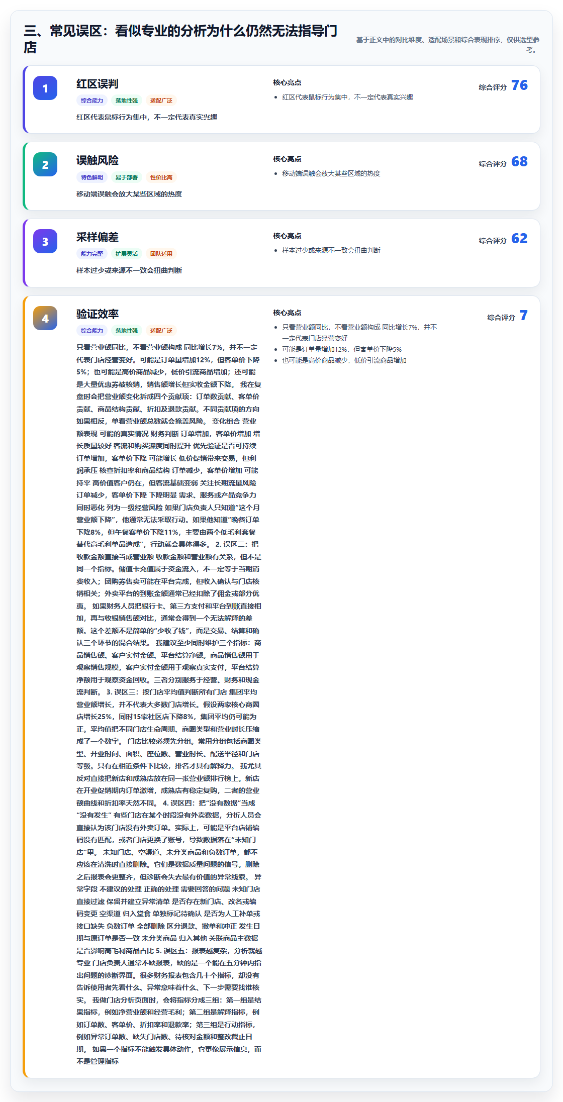 三、常见误区：看似专业的分析为什么仍然无法指导门店