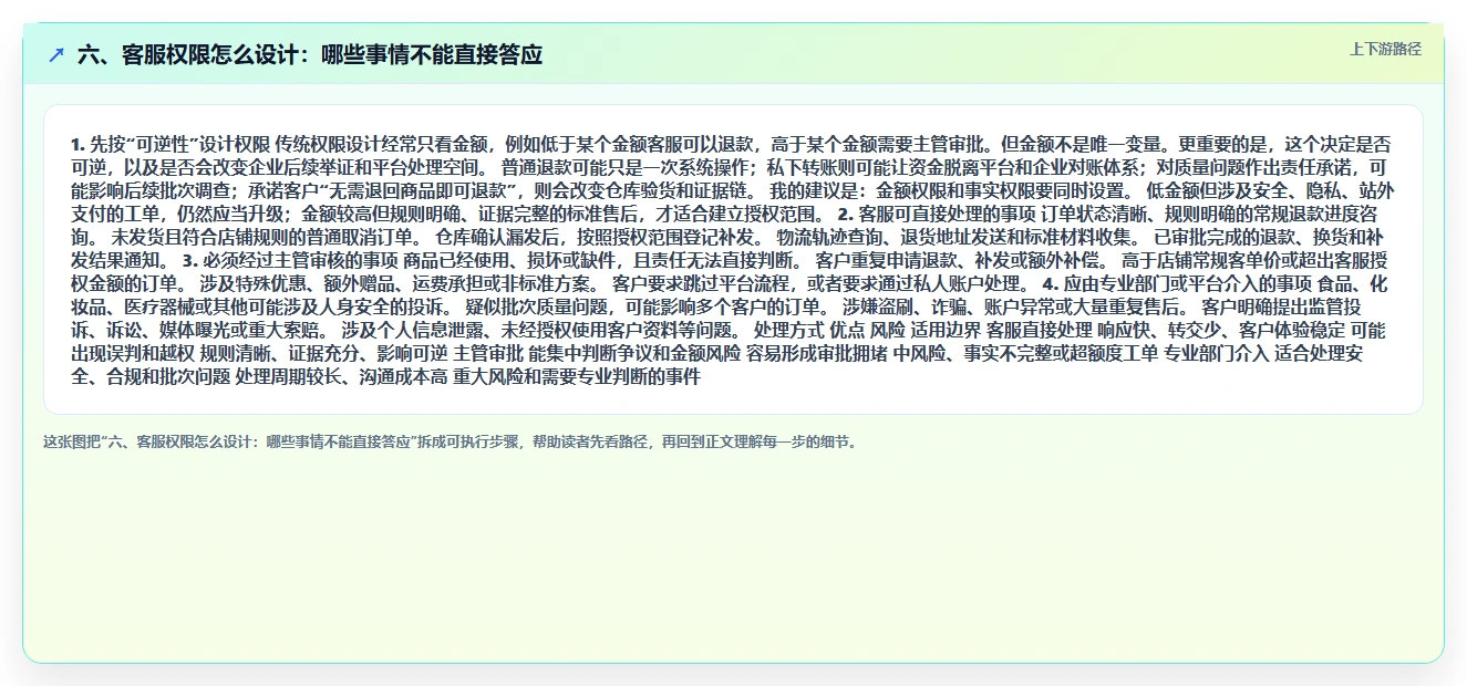 六、客服权限怎么设计:哪些事情不能直接答应