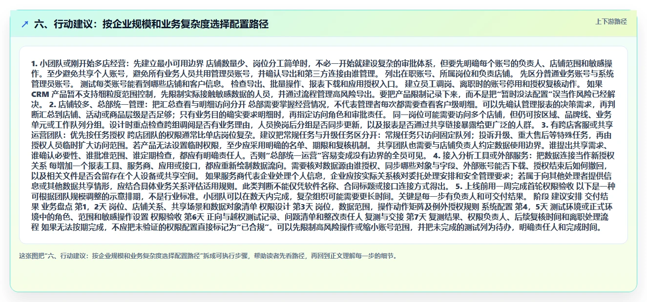 六、行动建议：按企业规模和业务复杂度选择配置路径