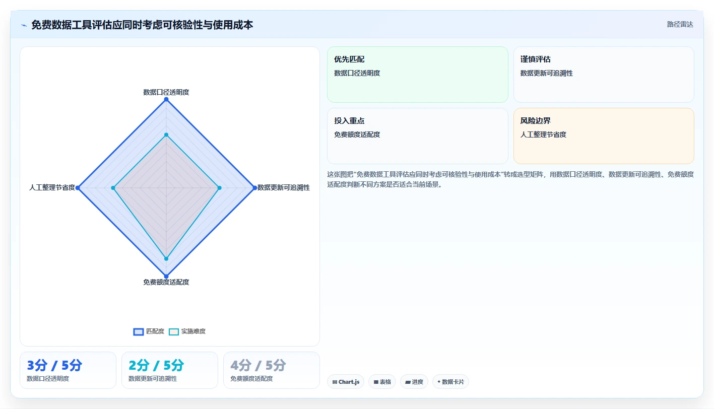 拼多多数据分析工具免费运营框架：把价格分析纳入中小商家