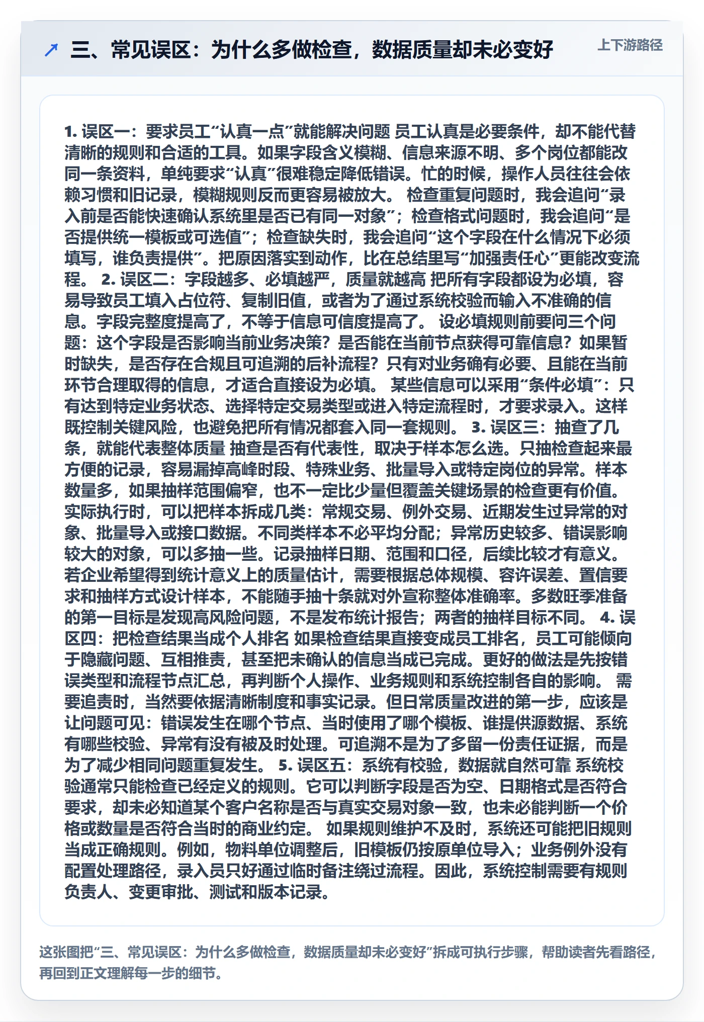 三、常见误区：为什么多做检查，数据质量却未必变好