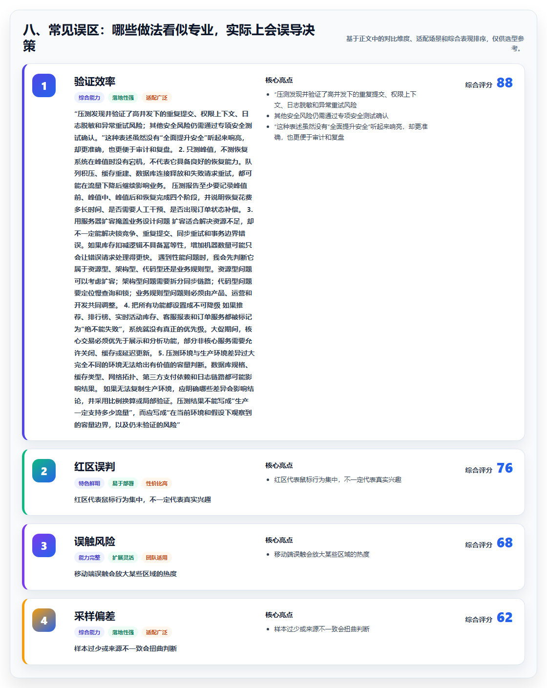 八、常见误区：哪些做法看似专业，实际上会误导决策