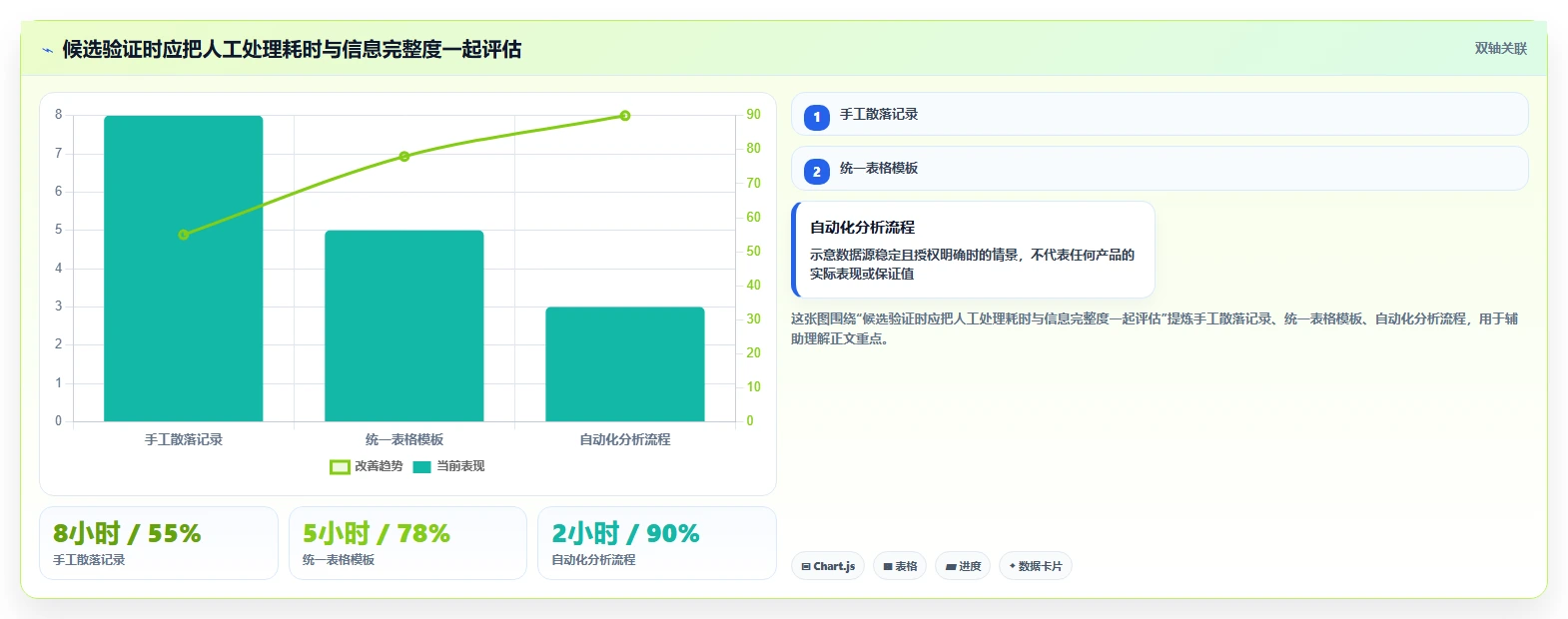 拼多多数据分析工具免费应用思路：围绕选品数据拆解新手避坑
