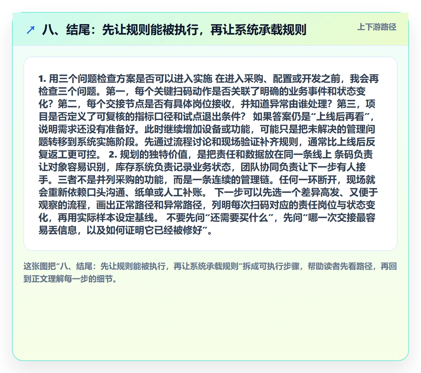 八、结尾:先让规则能被执行,再让系统承载规则