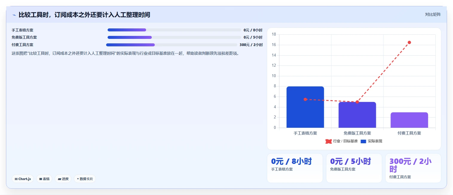 想做好拼多多数据分析工具免费，先掌握新手避坑中的关键词趋势