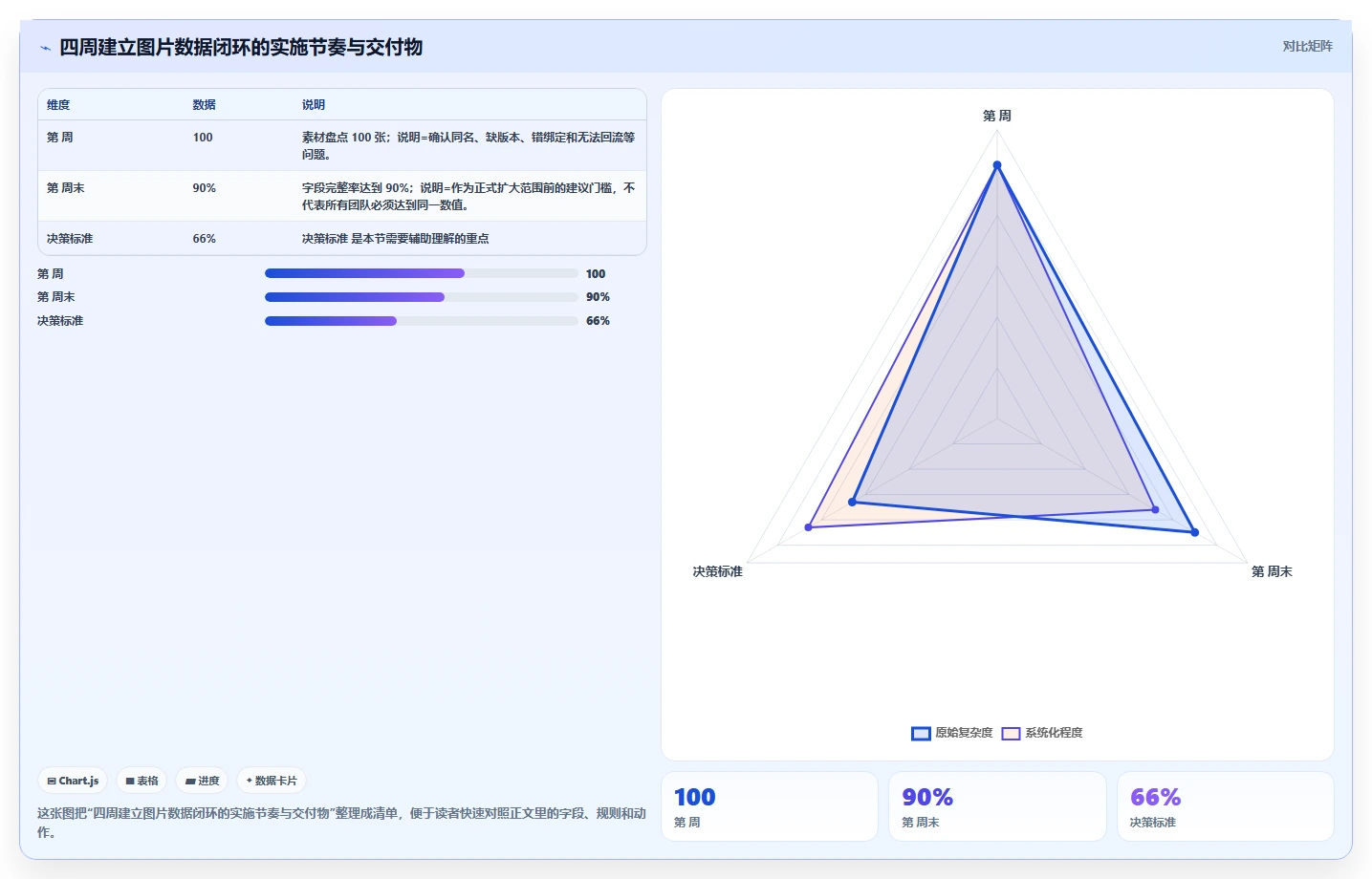 电商辅助软件：运营助理对比指南：不同图片制作方案如何影响统一数据入口