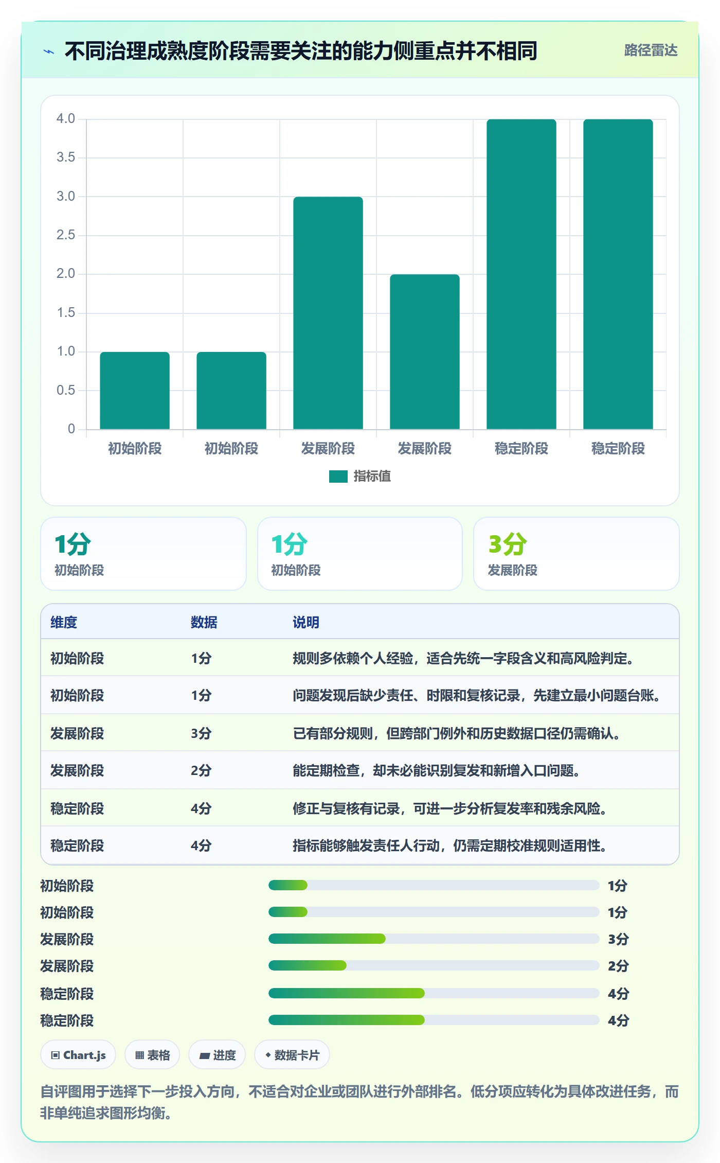 erp数据录入实战复盘：从质量检查验证落地案例效果