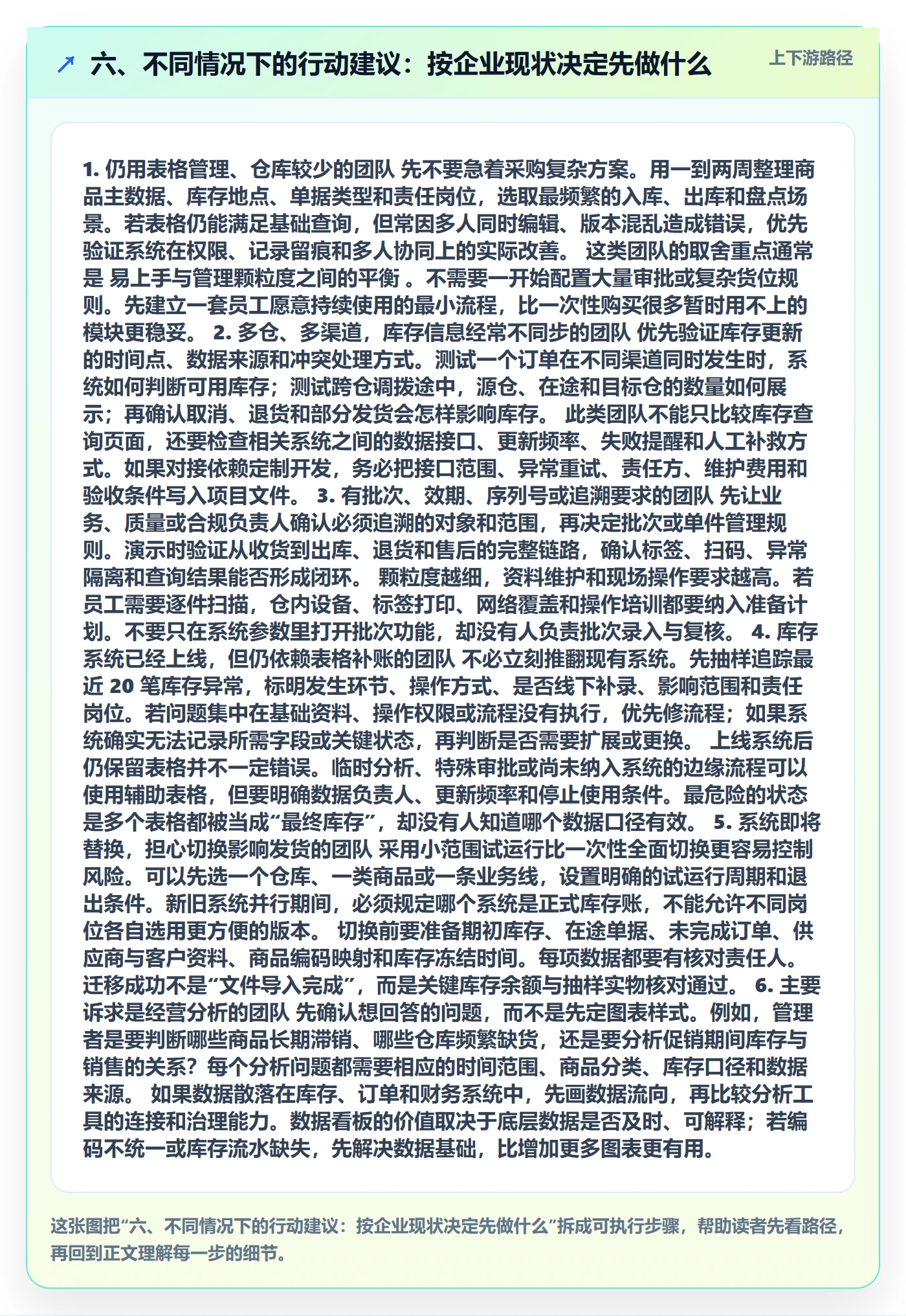 六、不同情况下的行动建议：按企业现状决定先做什么