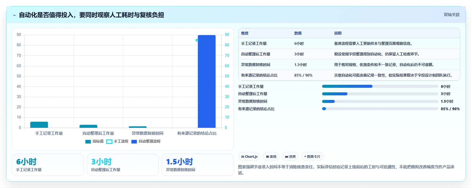 拼多多数据分析工具免费场景解析：价格分析中的进阶玩法怎么处理