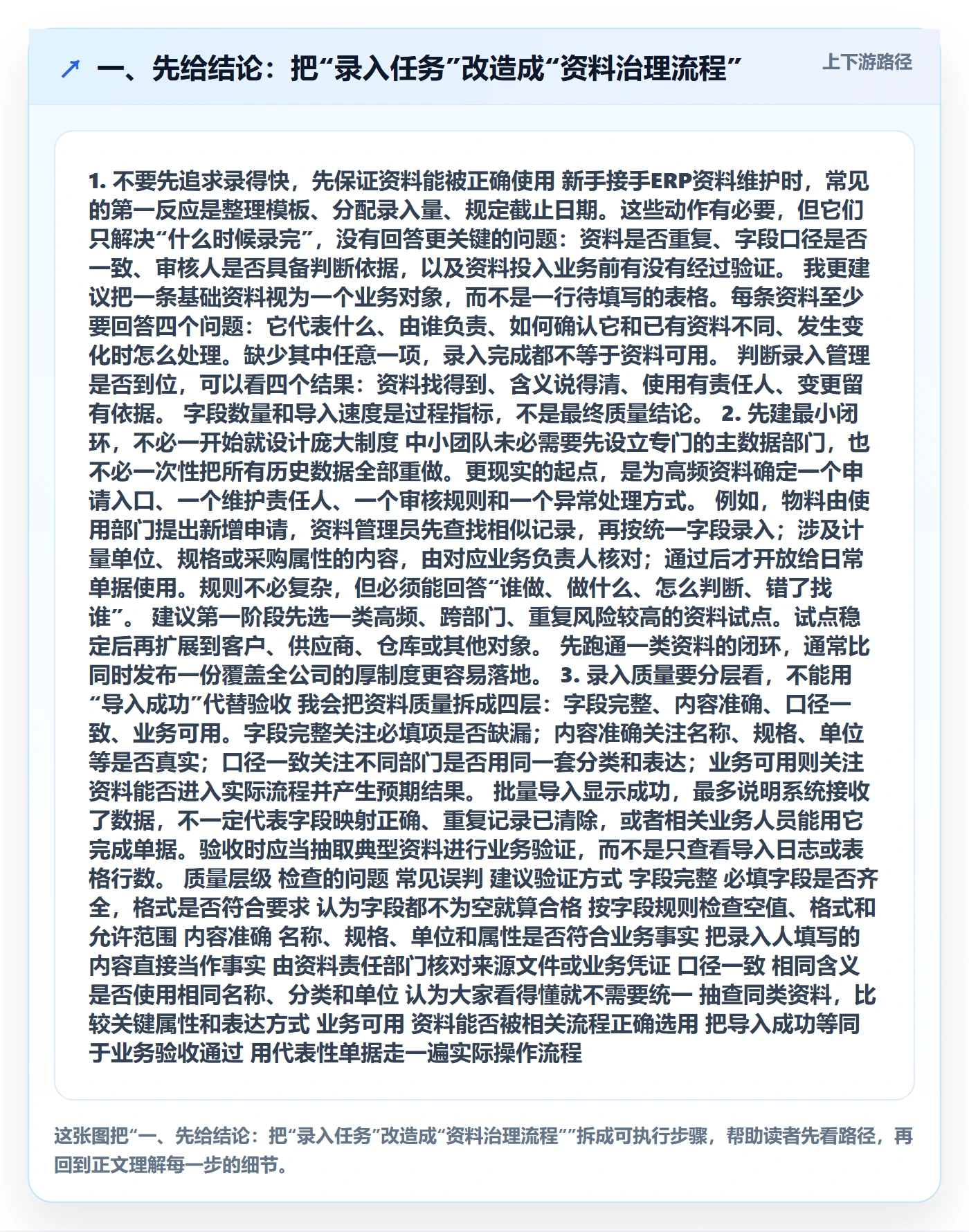 erp数据录入怎么管？以基础资料为核心的新手避坑方案