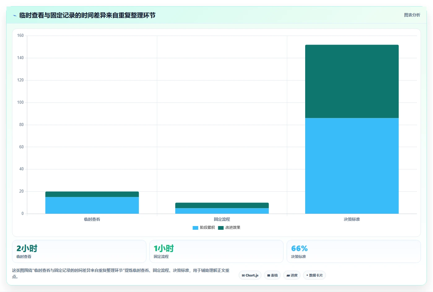 拼多多数据分析工具免费工作指南：用效率提升解决竞品监控问题