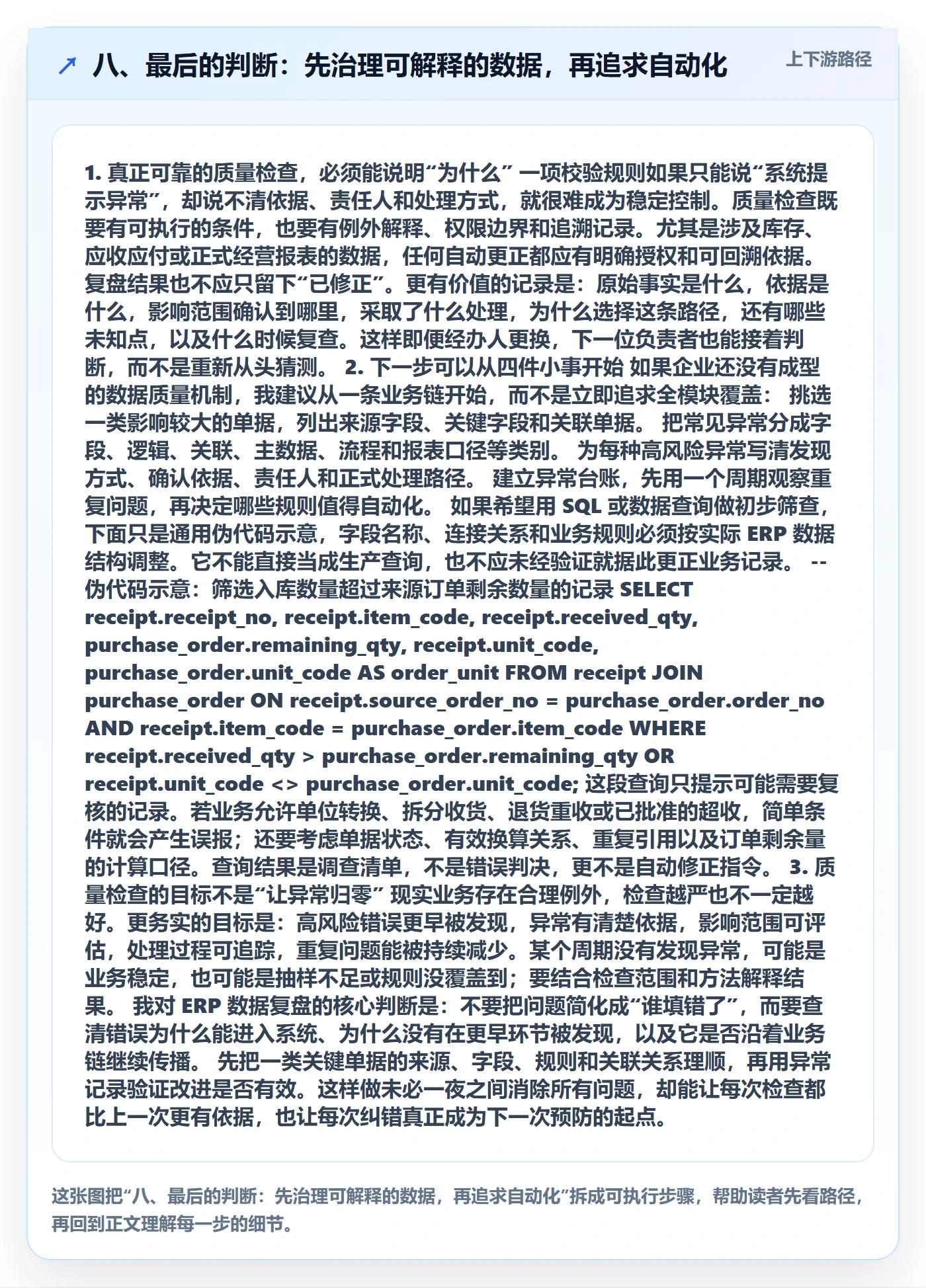 八、最后的判断：先治理可解释的数据，再追求自动化