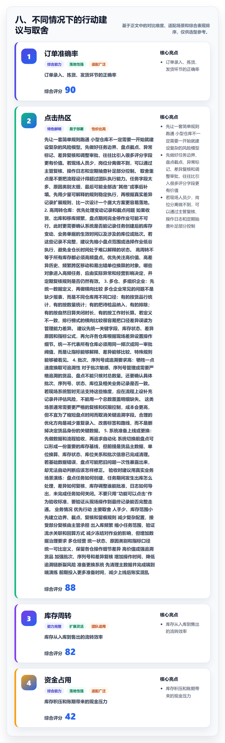 八、不同情况下的行动建议与取舍