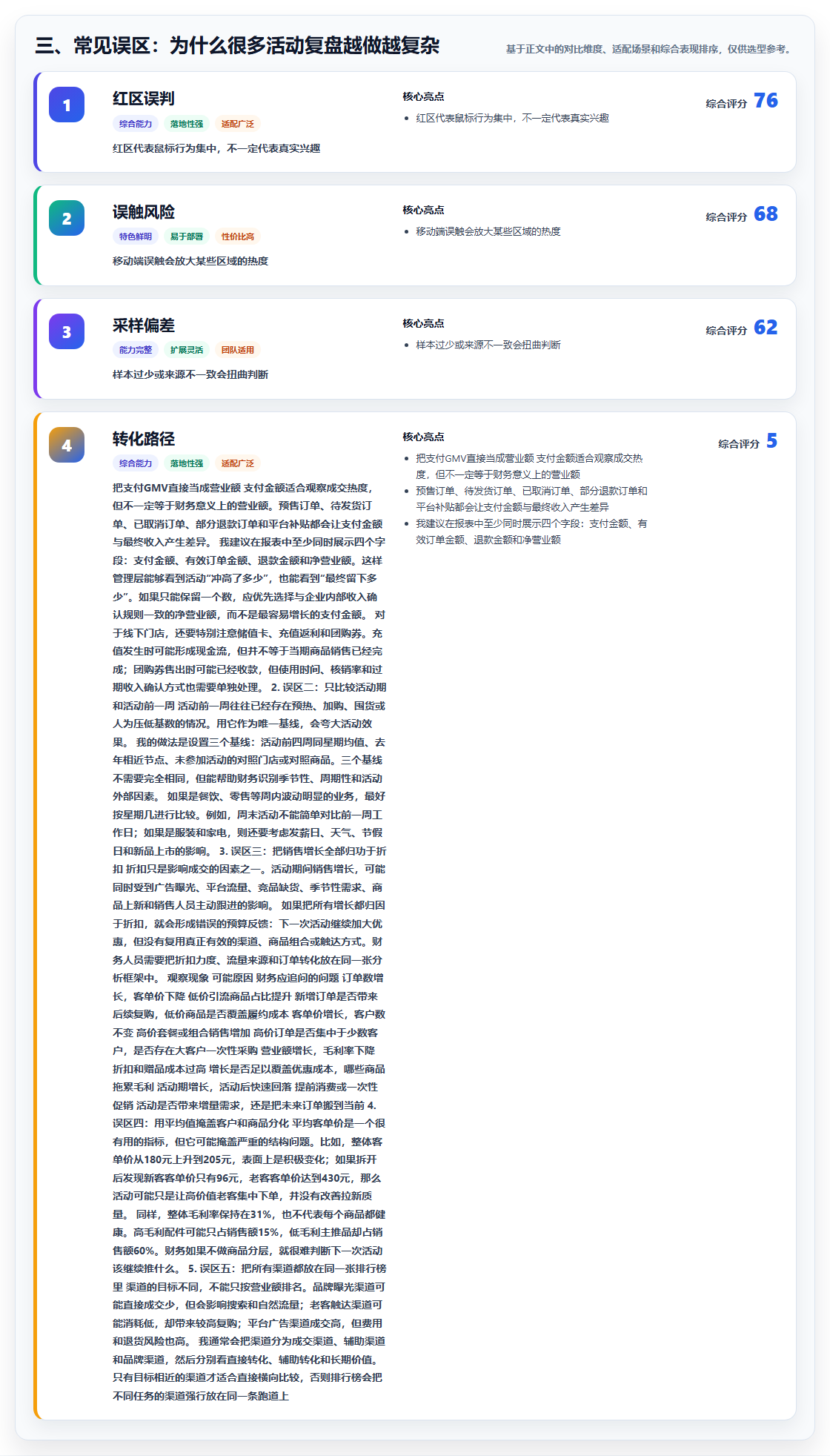 三、常见误区：为什么很多活动复盘越做越复杂