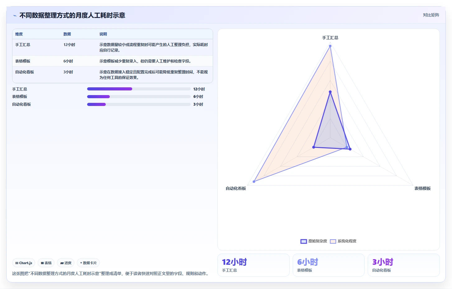 想做好拼多多数据分析工具免费，先掌握精细化运营中的流量来源