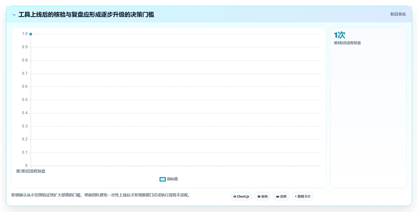 拼多多数据分析工具免费选型方法全解析：重点看懂竞品监控