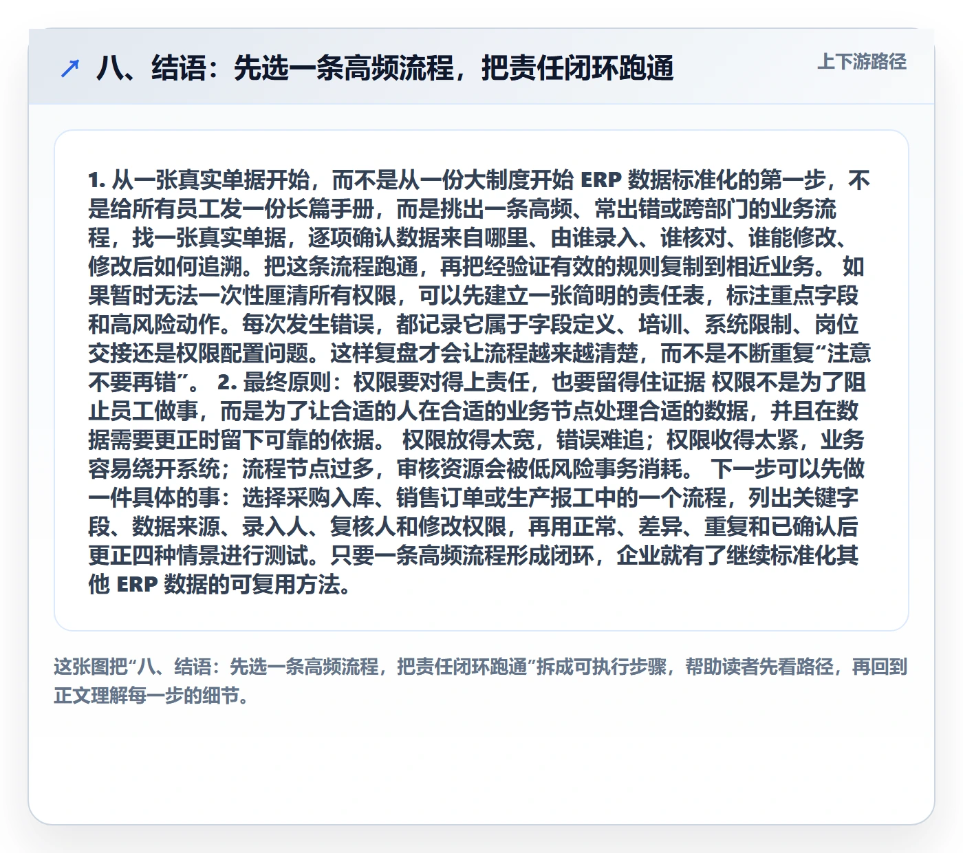 八、结语：先选一条高频流程，把责任闭环跑通