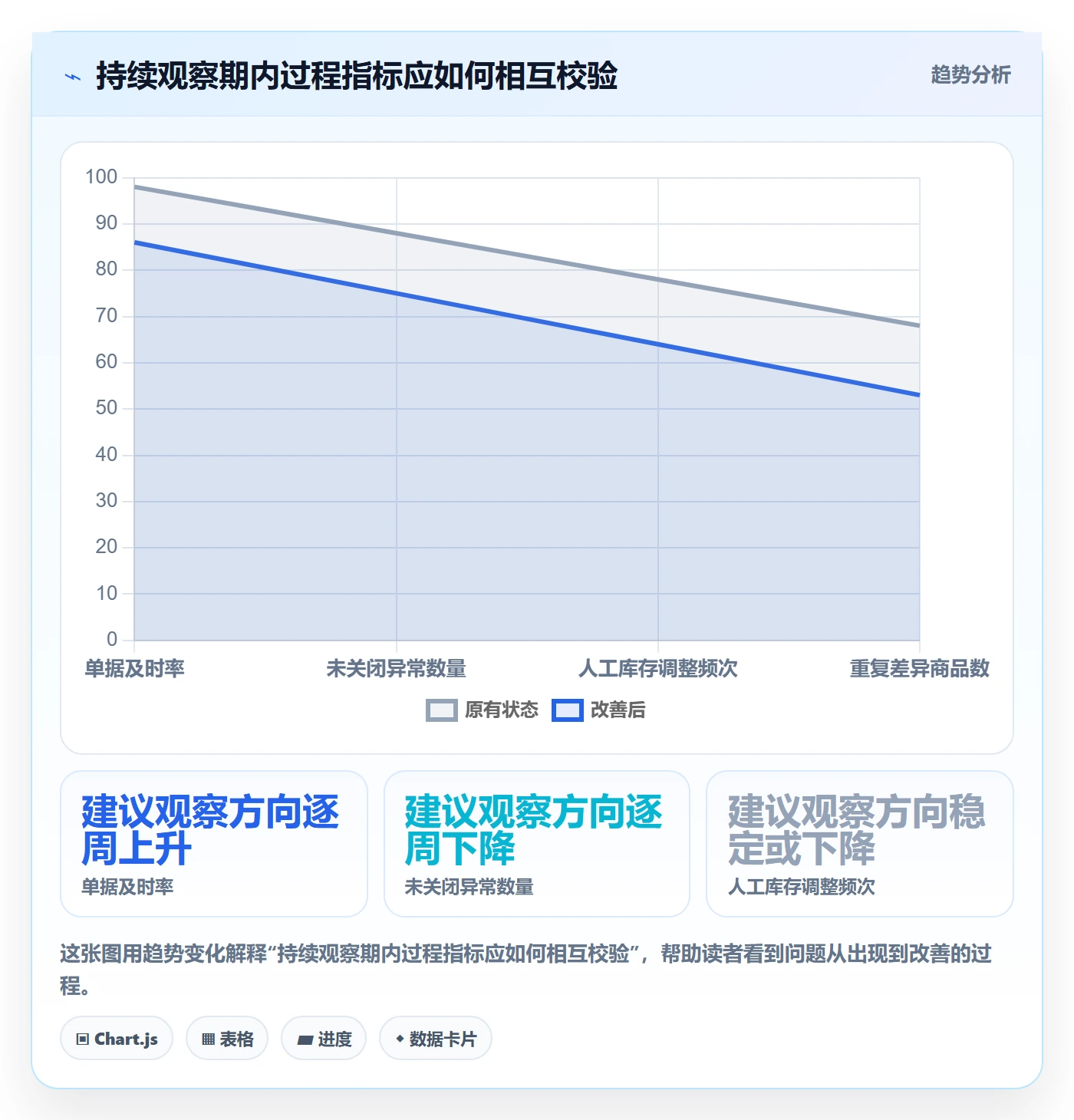 库存管理系统工作指南：用工具对比解决出入库流程问题