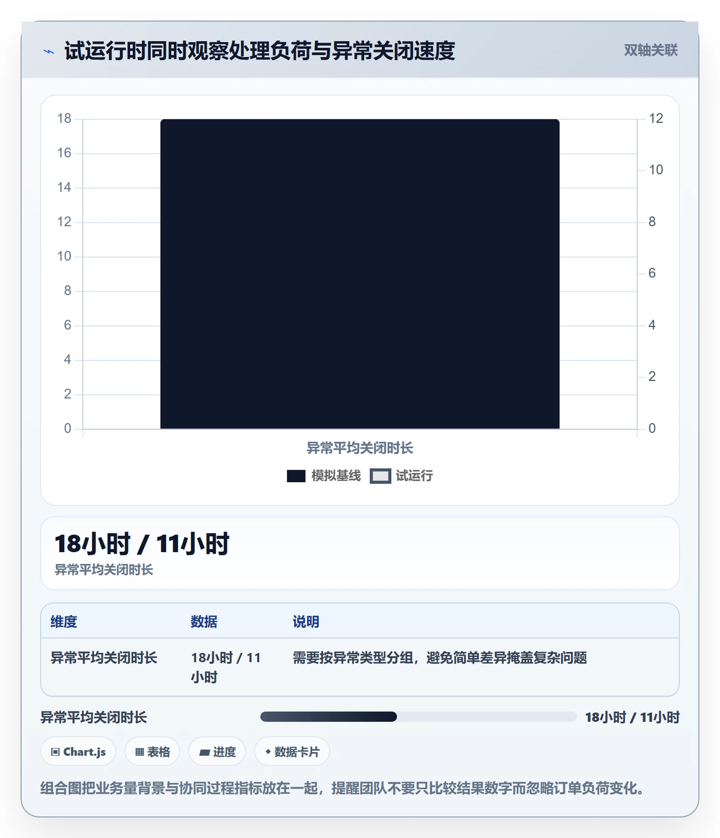 库存管理系统实践指南：出入库流程的团队协同怎样更有效