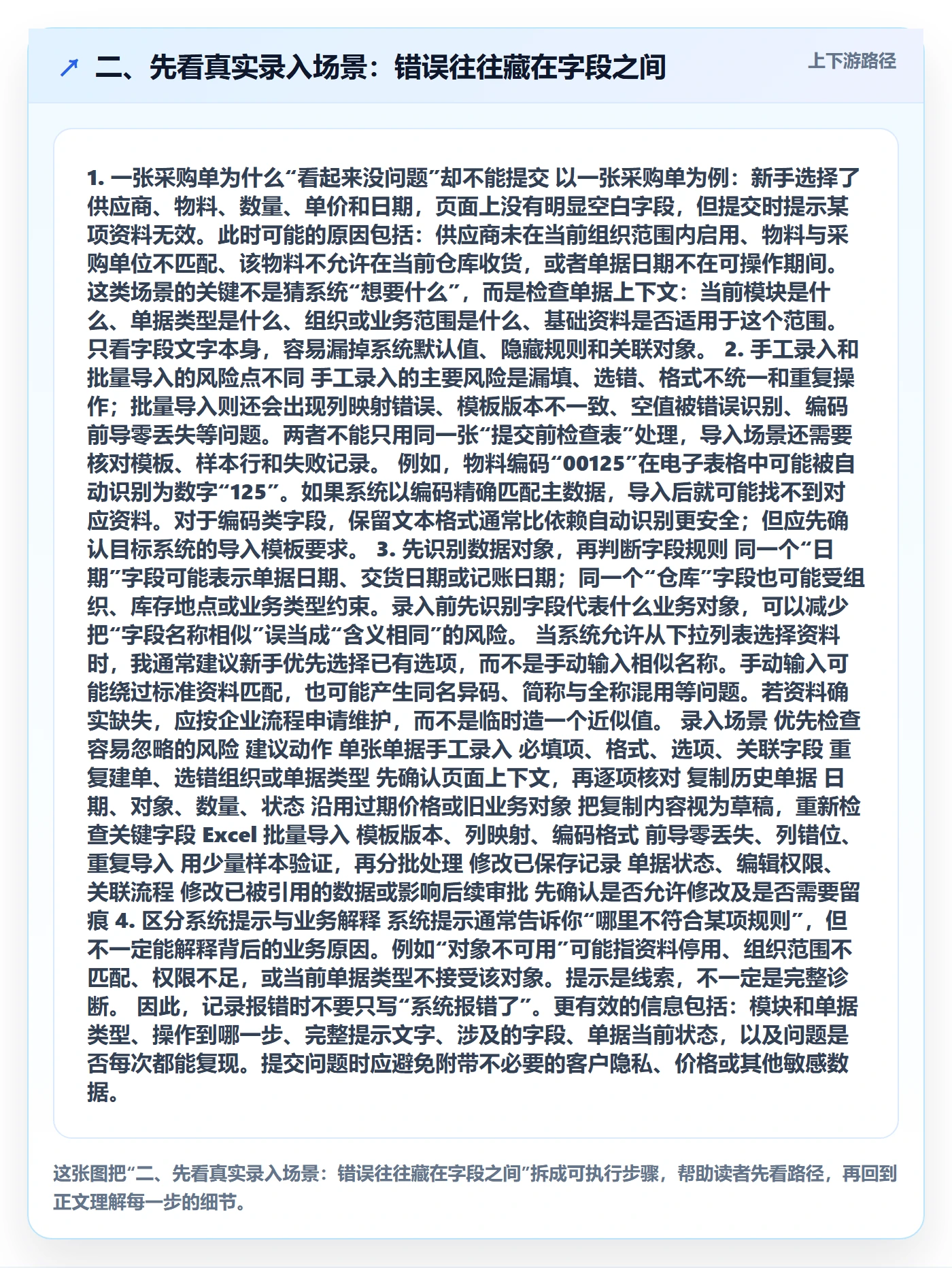 二、先看真实录入场景：错误往往藏在字段之间