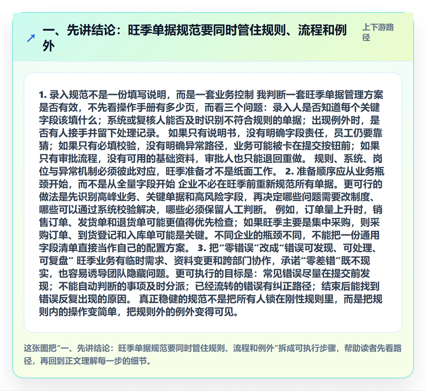 一、先讲结论：旺季单据规范要同时管住规则、流程和例外