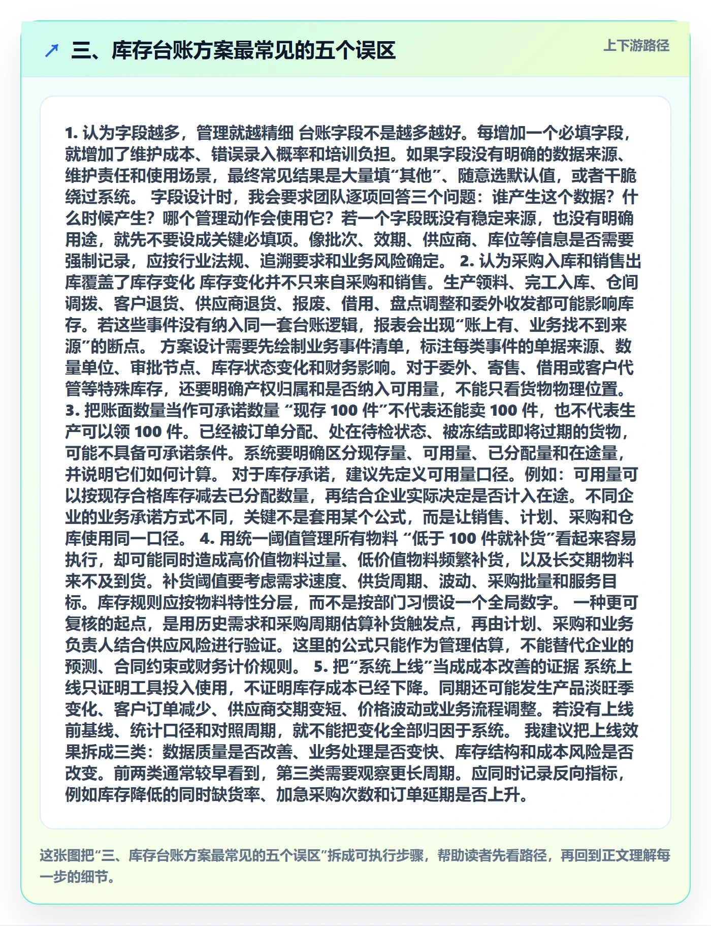 三、库存台账方案最常见的五个误区