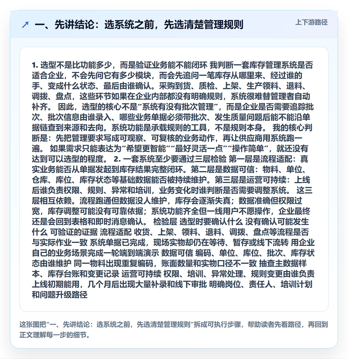一、先讲结论：选系统之前，先选清楚管理规则