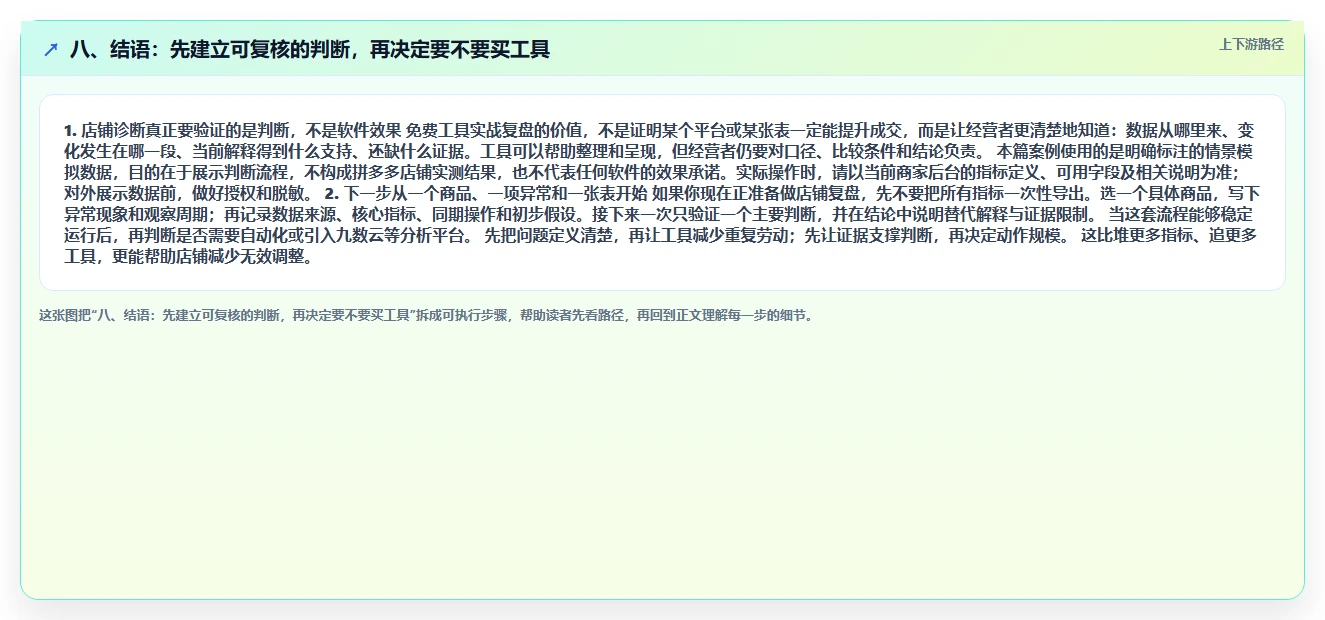 八、结语：先建立可复核的判断，再决定要不要买工具