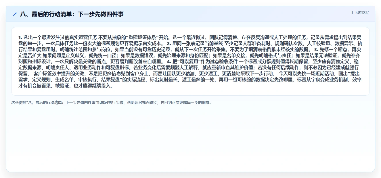 八、最后的行动清单：下一步先做四件事