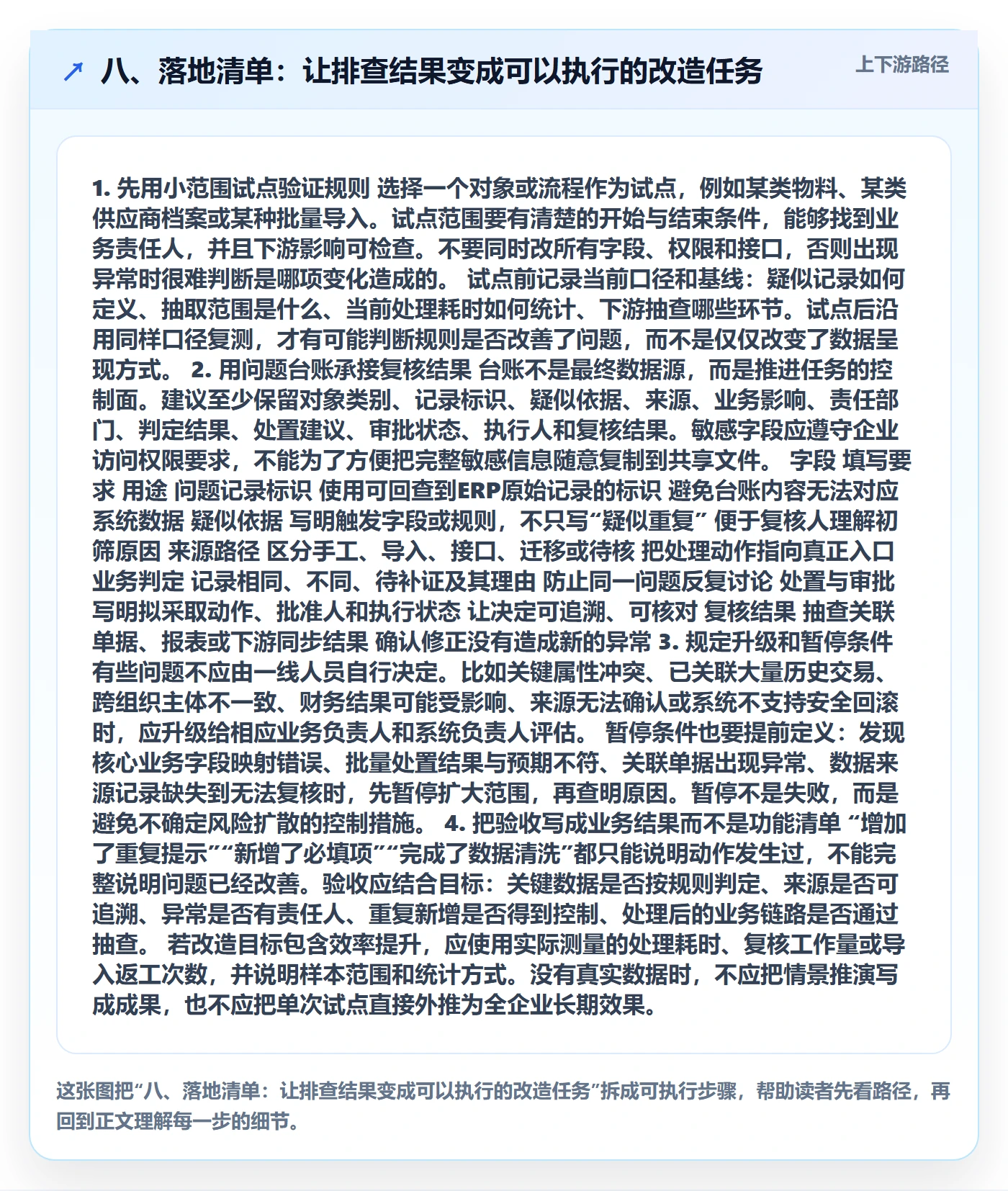 八、落地清单：让排查结果变成可以执行的改造任务