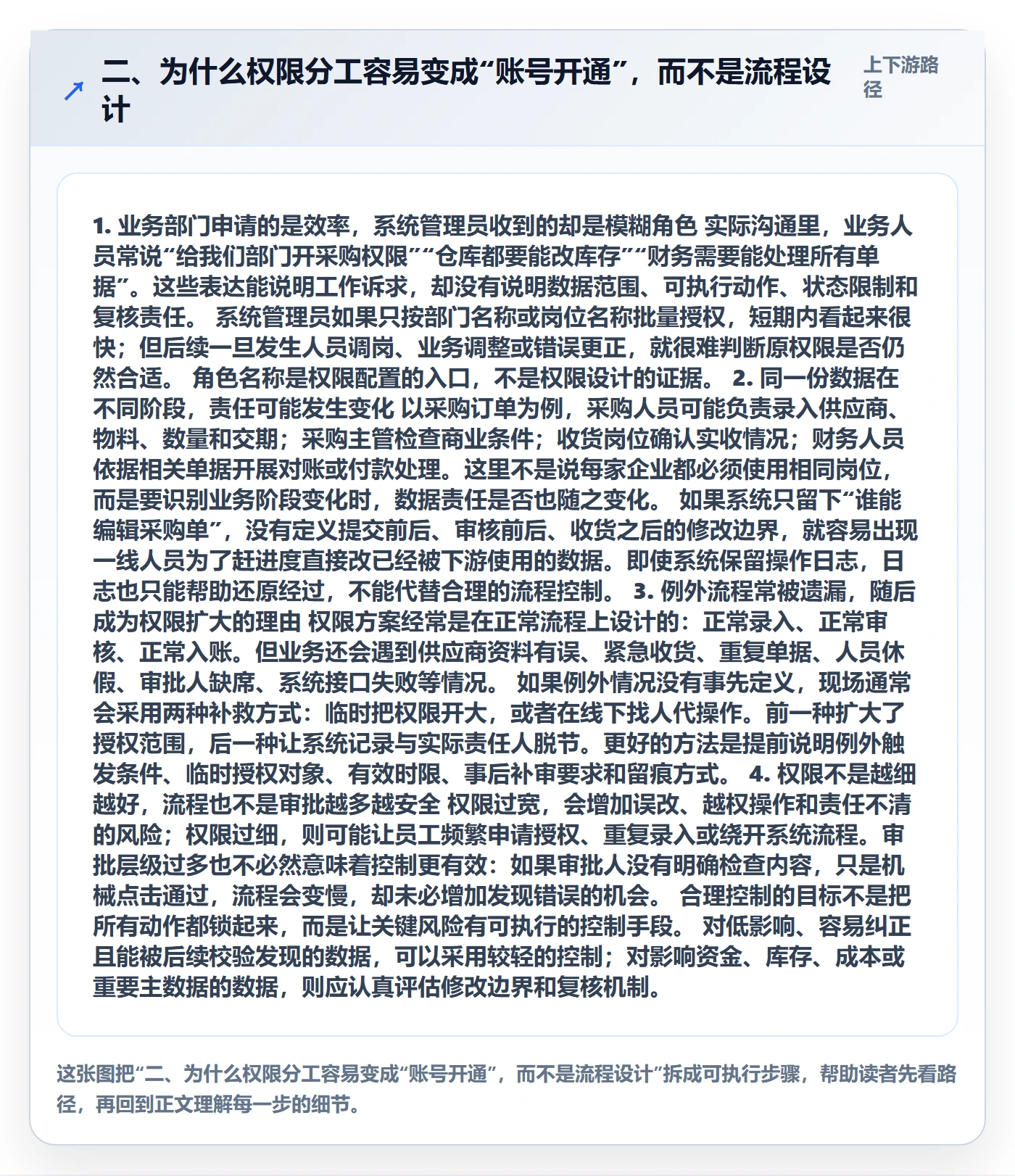 二、为什么权限分工容易变成“账号开通”，而不是流程设计