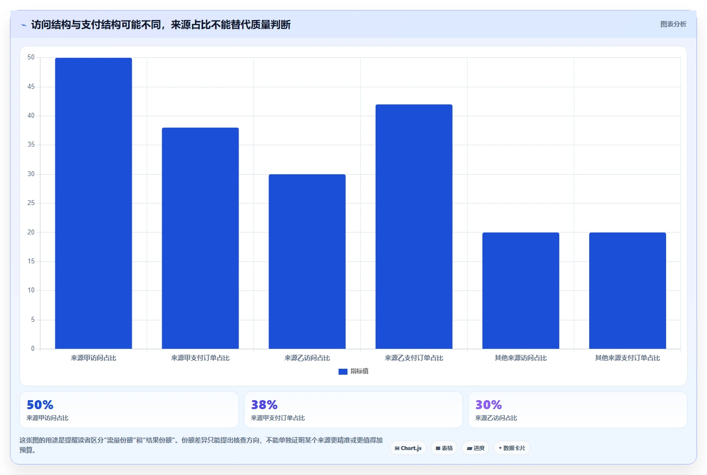 想做好拼多多数据分析工具免费，先掌握效率提升中的流量来源
