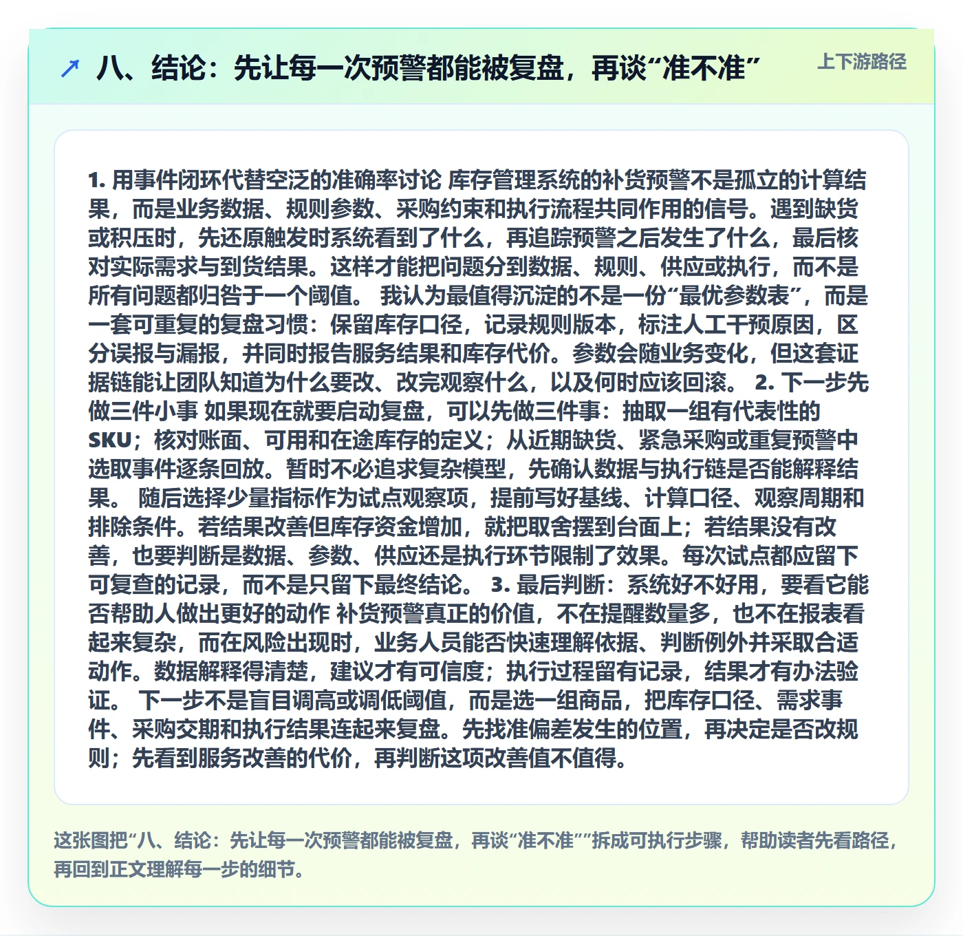 八、结论：先让每一次预警都能被复盘，再谈“准不准”