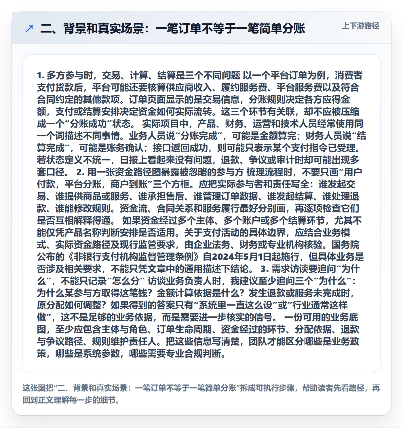 二、背景和真实场景：一笔订单不等于一笔简单分账