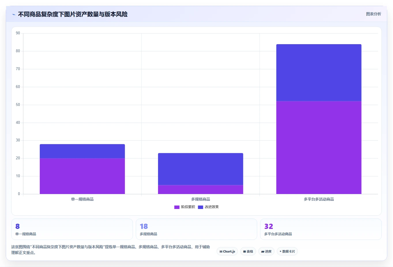 电商辅助软件：个人卖家成本视角：图片制作如何避免重复工作多