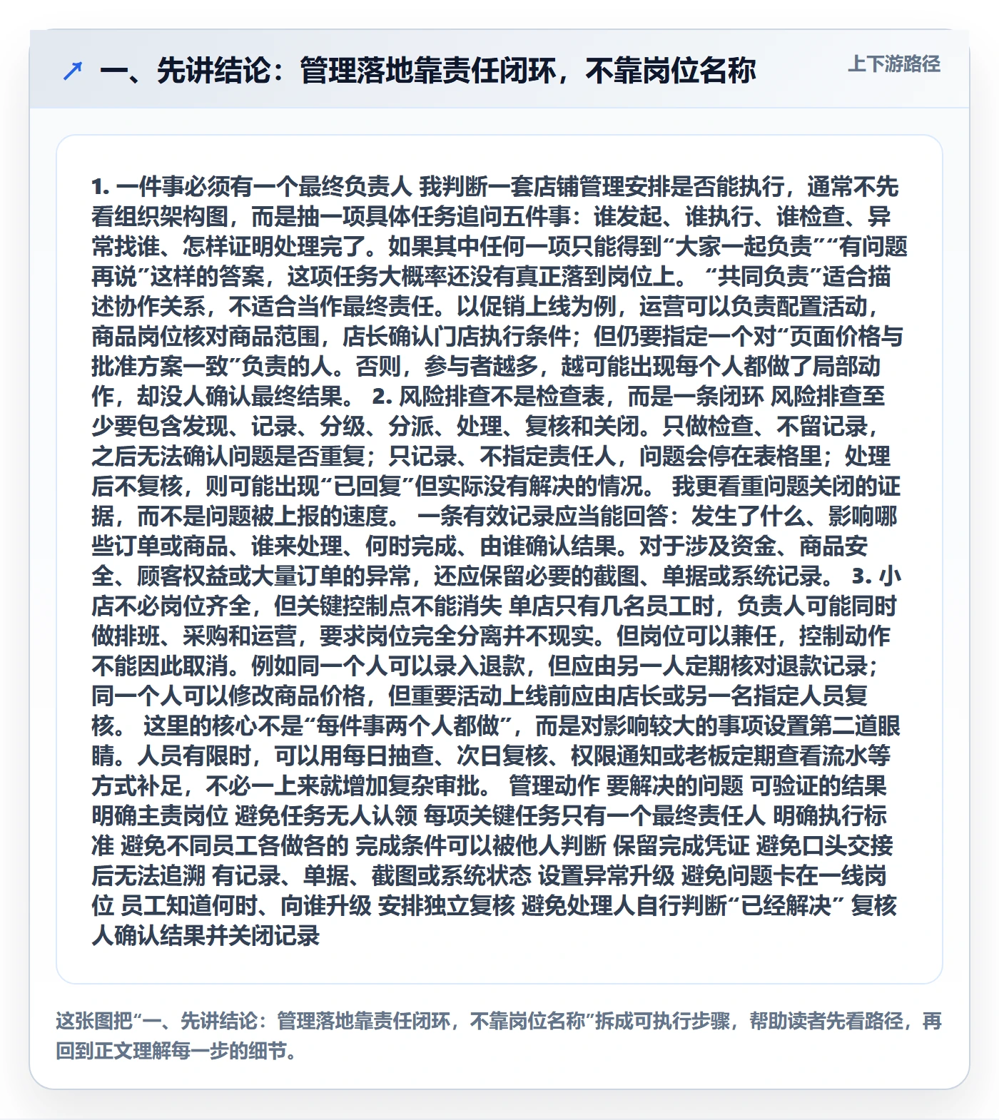 一、先讲结论：管理落地靠责任闭环，不靠岗位名称
