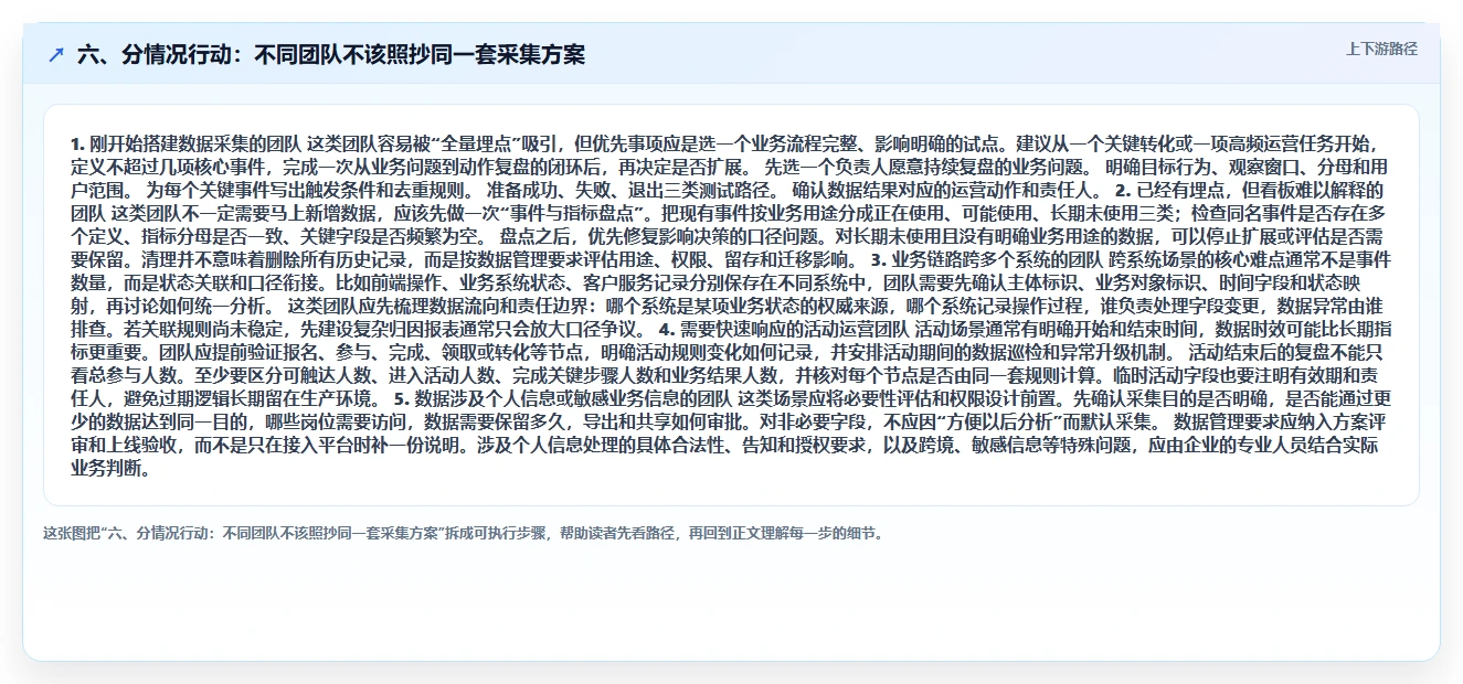 六、分情况行动：不同团队不该照抄同一套采集方案
