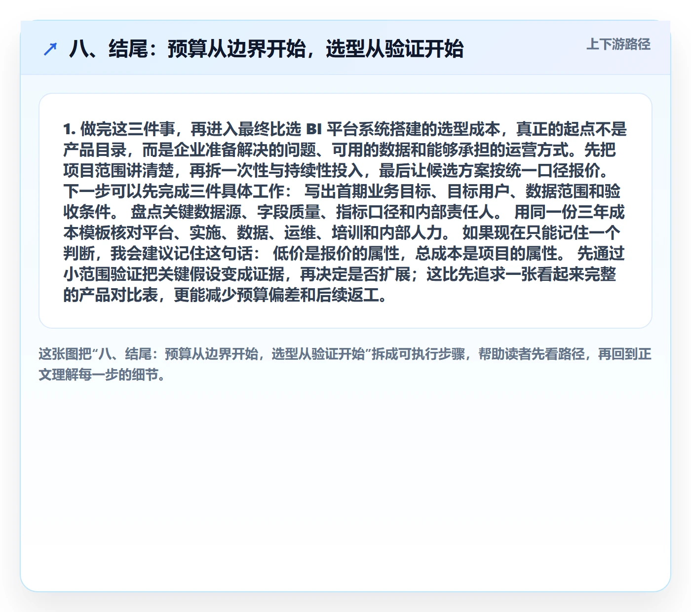 八、结尾：预算从边界开始，选型从验证开始