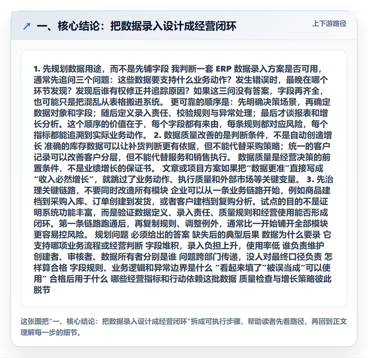 一、核心结论：把数据录入设计成经营闭环