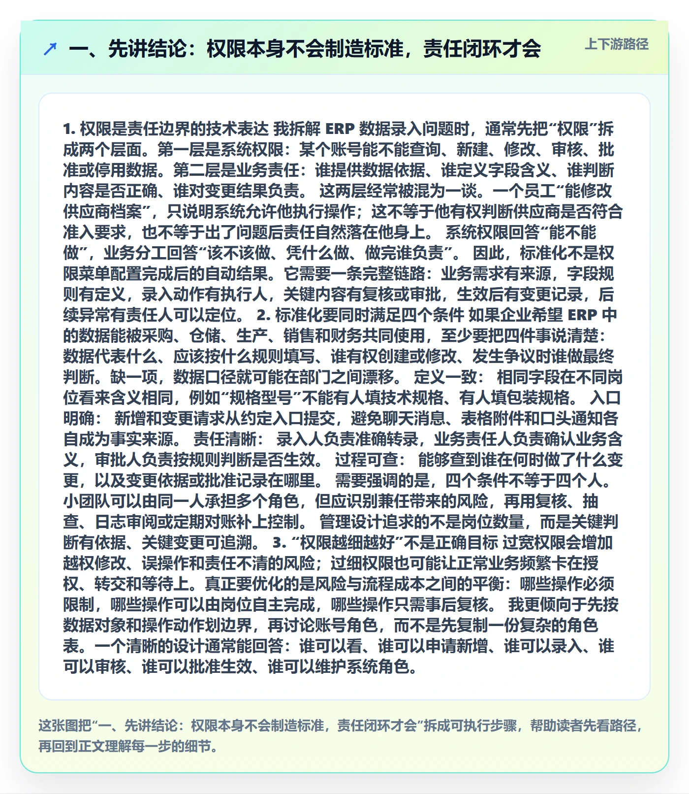 erp数据录入业务拆解：权限分工为什么影响标准化管理